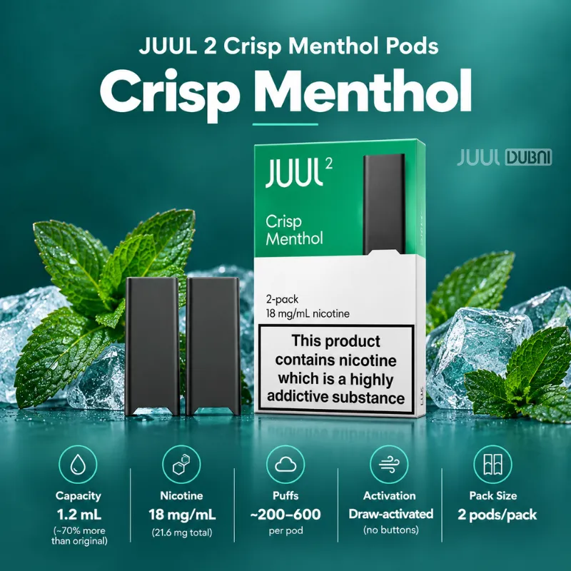JUUL 2 Crisp Menthol Pods 2-pack packaging.
