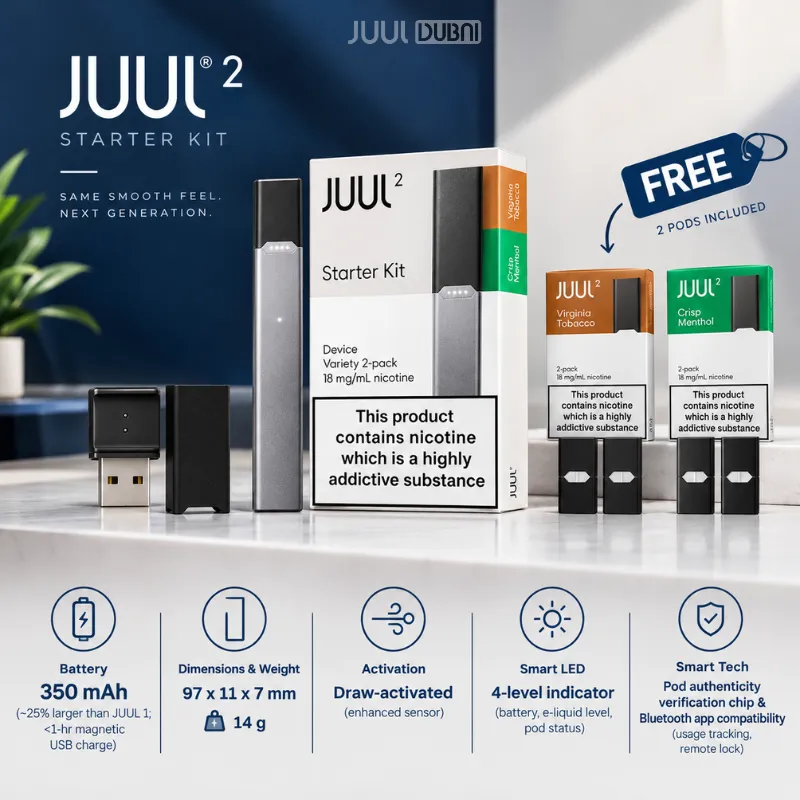 JUUL 2 Starter Kit displaying 350 mAh rechargeable device, magnetic USB dock, and 2 free pods in Virginia Tobacco and Crisp Menthol flavours.